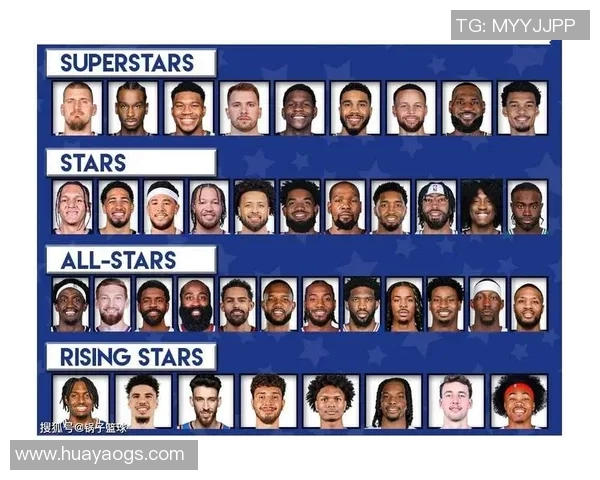 足球中生代球星:时代传承中的传奇与变革者分析 足球中生代球星:时代传承中的传奇与变革者分析