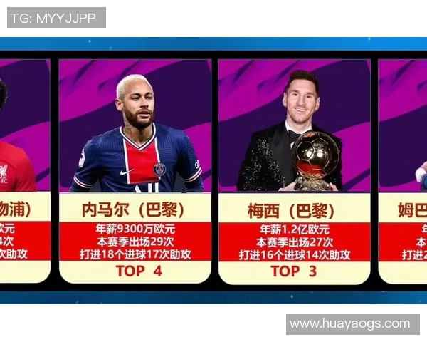 九月全球足球舞台上的顶级球星表现与动向全解析 九月全球足球舞台上的顶级球星表现与动向全解析