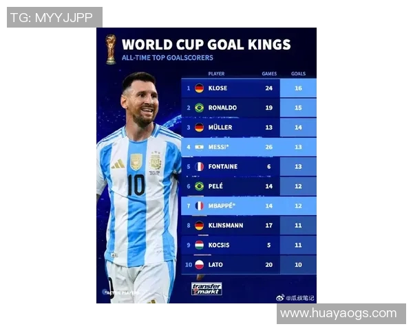 全球足球强国球星数量排名哪个国家最为突出 全球足球强国球星数量排名哪个国家最为突出