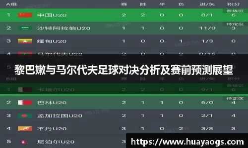 黎巴嫩与马尔代夫足球对决分析及赛前预测展望